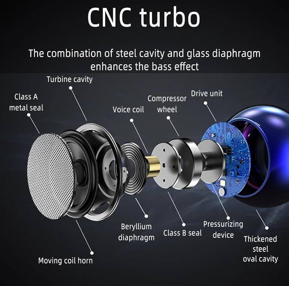 Mini Metal Bluetooth Speaker – 4D Sound, Type-C Charging, 8H Playtime