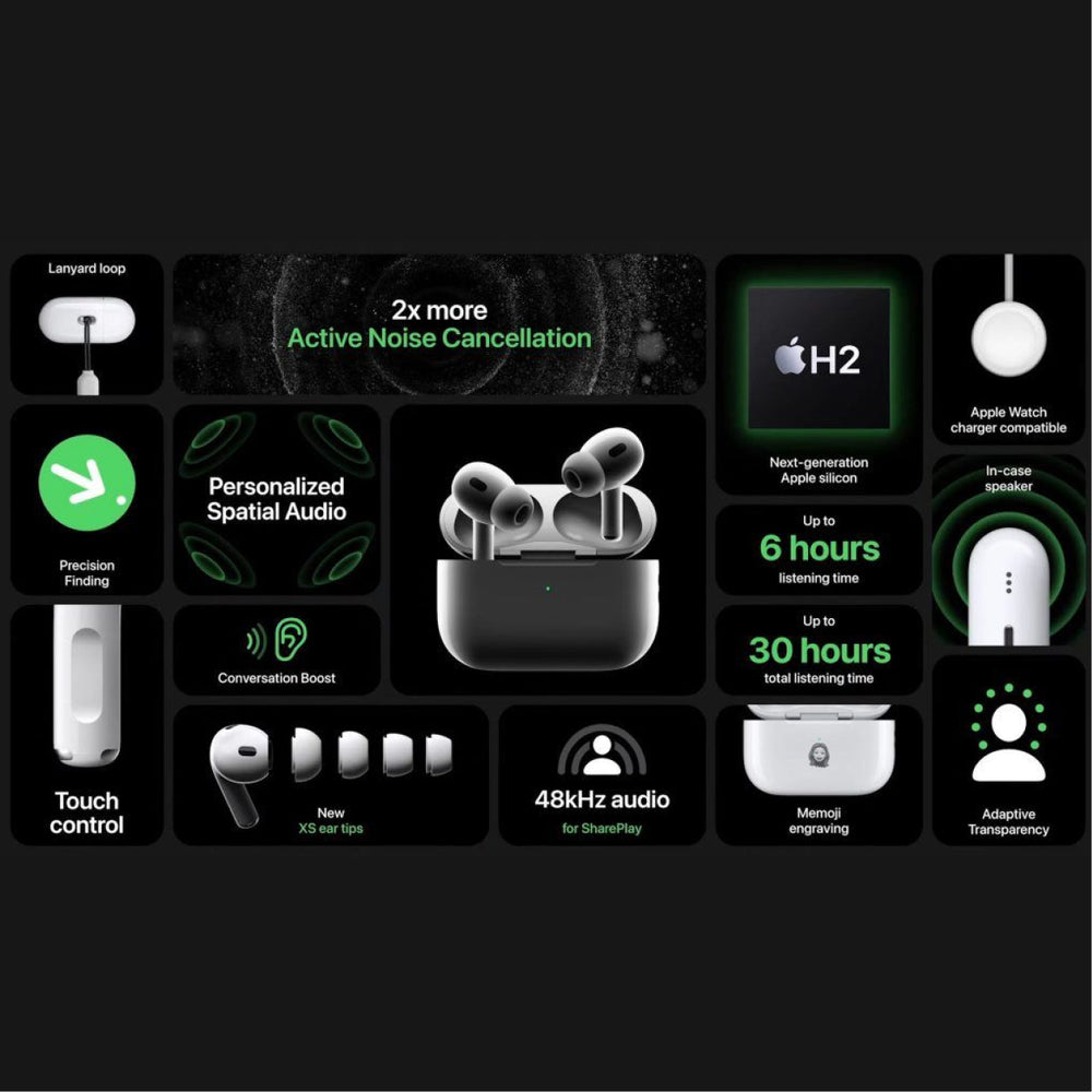 Pro Wireless Earbuds with Charging Case– Touch Control & Noise Cancellation